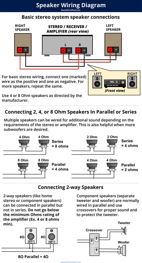 3 way component speakers wiring diagram 
